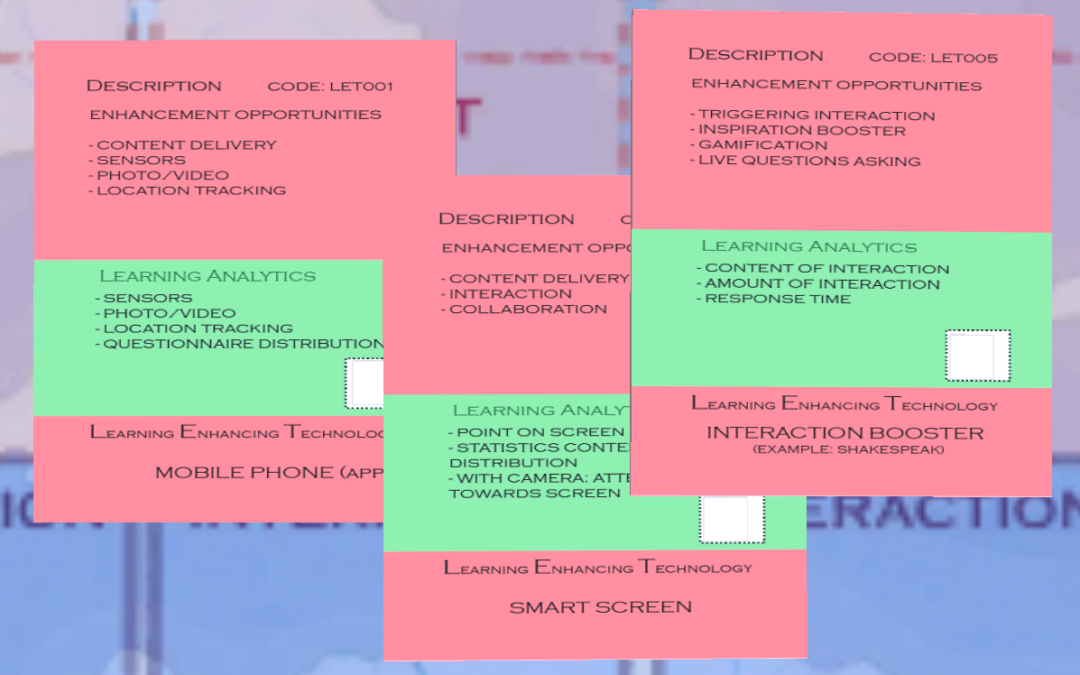 Wetenschappelijke publicatie FoLA² in Journal of Learning Analytics